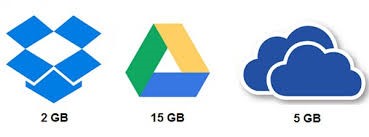 Logo's van de clouddiensten en hun respectievelijke gratis
opslagruimte.