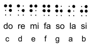 Voorbeeld braille toonladder