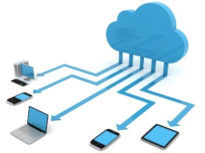 Een wolk ofwel Cloud, met daarop verschillende apparaten zoals computers,
tablets en smartphones
aangesloten.