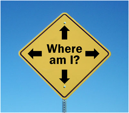 Verkeersbord met pijlen in de vier windrichtingen en de tekst 'Where am
I?'