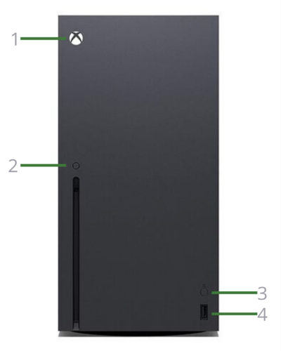 Xbox Console