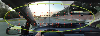 Voorbeeld van het minimale gezichtsveld om te mogen
autorijden.