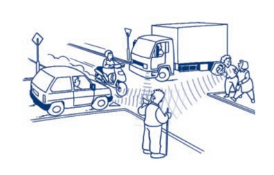 Blinde man die wil oversteken, de geluiden die hij van andere
verkeersdeelnemers waarneemt zijn als golven
weergegeven