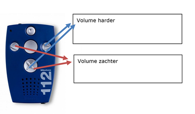 Milestone 112 Ace, volume
aanpassen