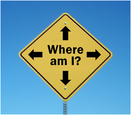 Verkeersbord met pijlen in de vier windrichtingen en de tekst 'Where am
I?'