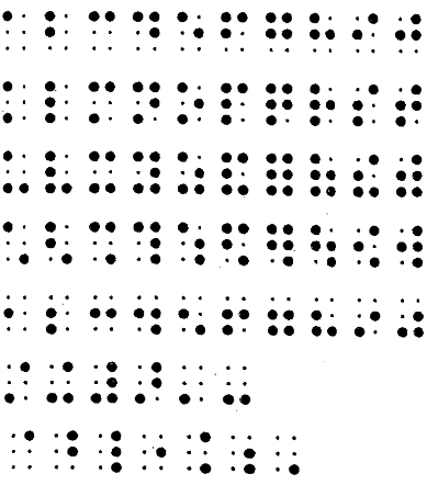 Alle braille tekens